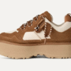 UGG Astromel